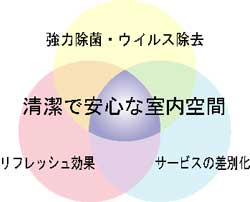 画像なし