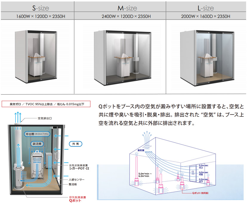 簡単ダッシュシガーPro製品概要