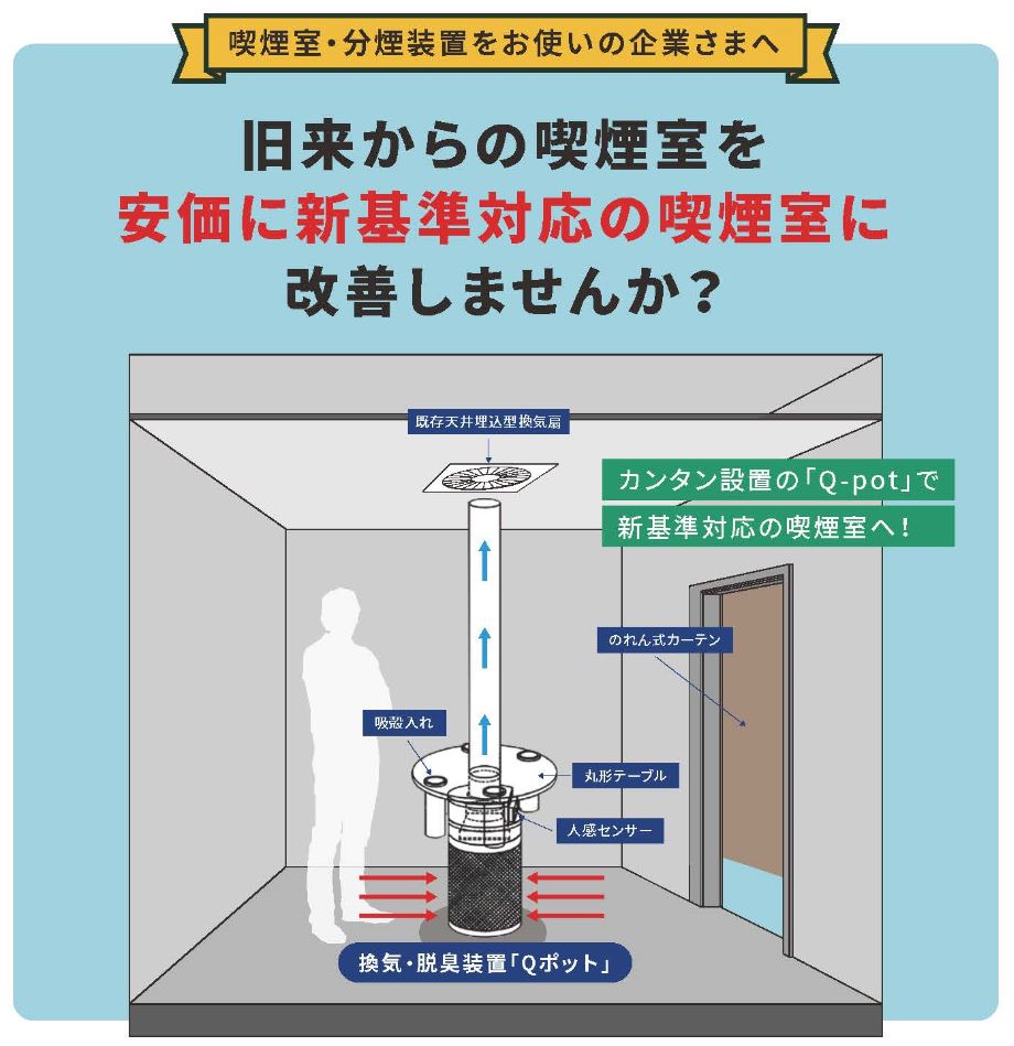 新基準対応の喫煙室