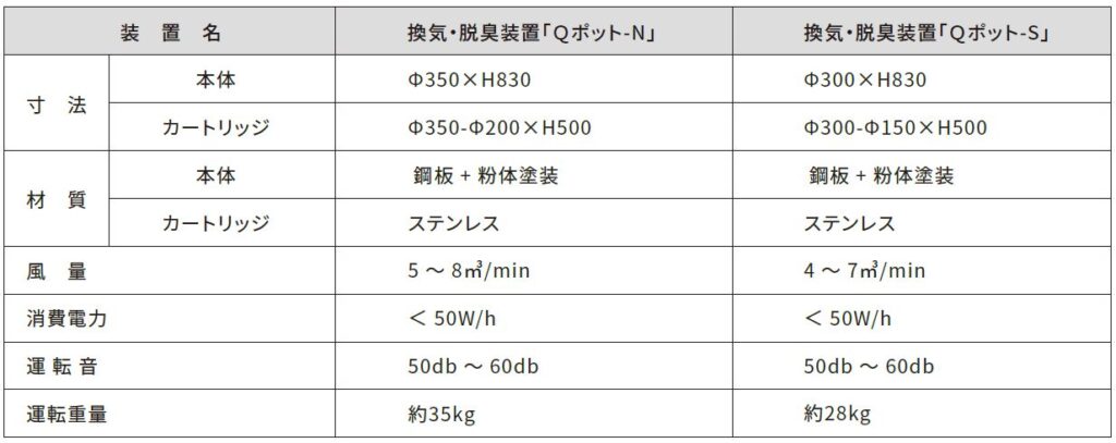 製品仕様