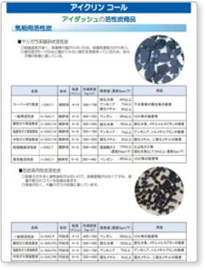 アイクリンコール製品カタログ