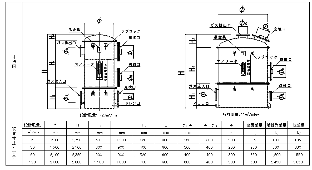 標準仕様図