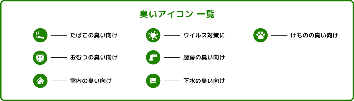 臭い一覧アイコン