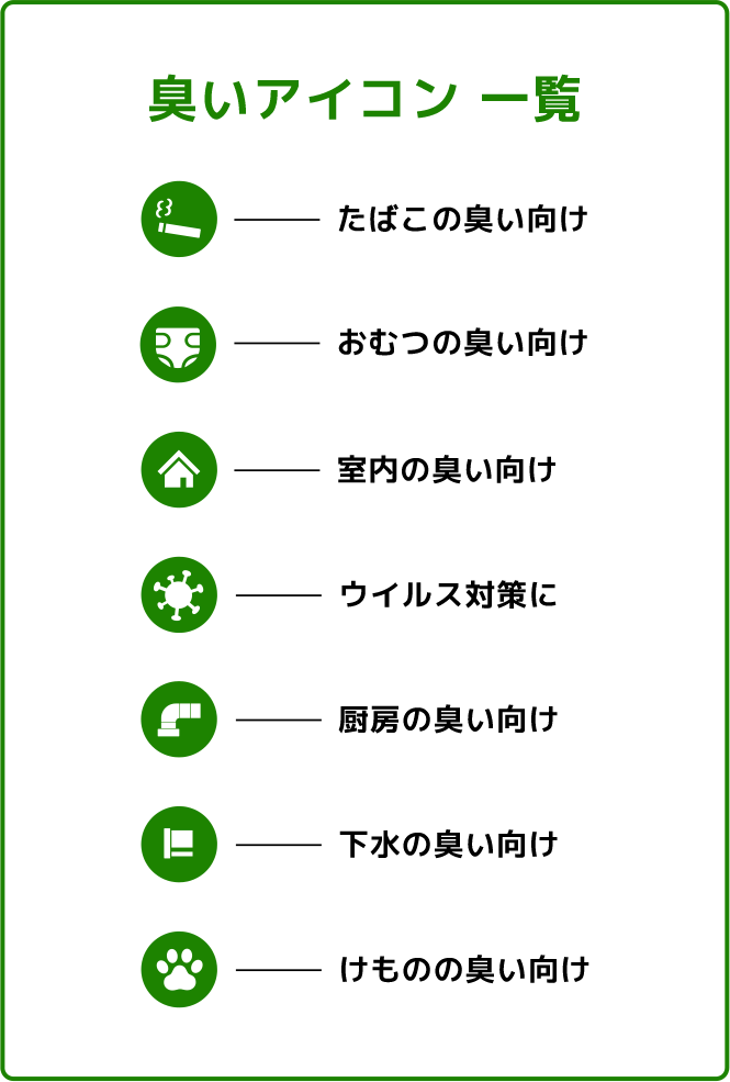 臭い一覧アイコン